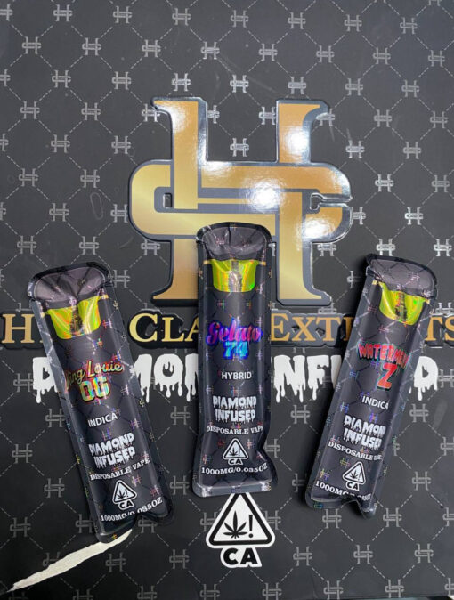 high class extracts high class extracts